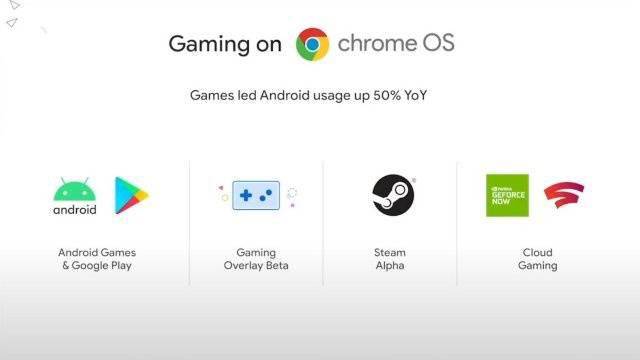 Steam|谷歌：Steam 已经登陆 Chromebook