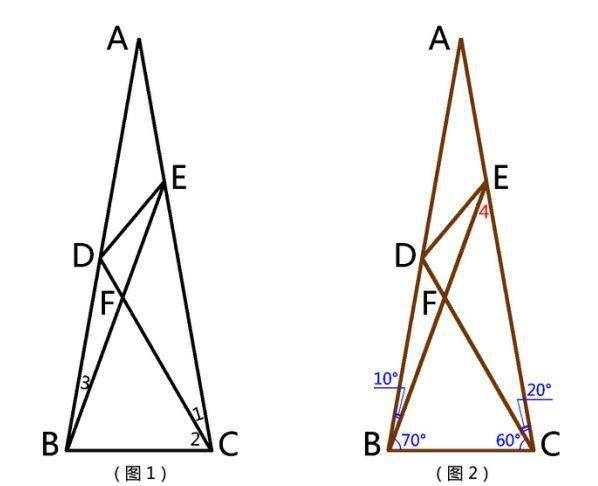 定理|初二数学下册：三角几何解题4步走