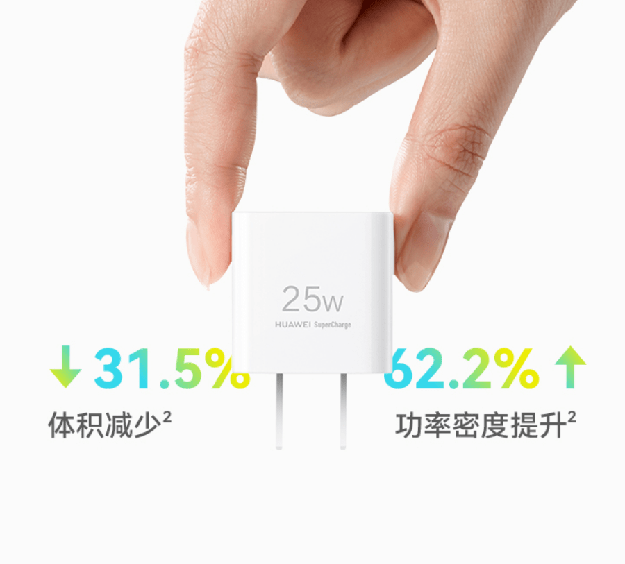 售价|79 元起，华为 mini 超级快充充电器发布：重约 40g，可放进口袋