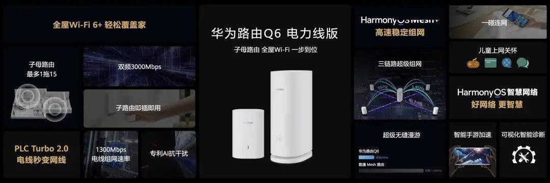 墨水|华为全场景新品发布会总结:P50 系列新品、首款墨水屏,还有 10+ 款新品发布