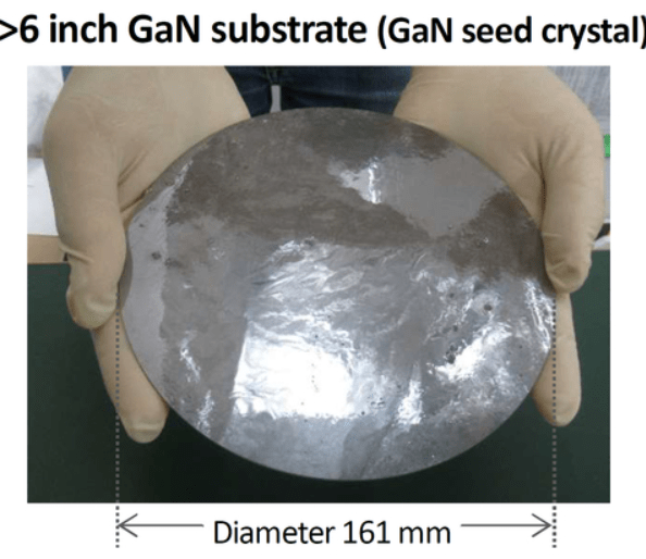 降低|丰田合成成功研制出 6 英寸氮化镓 GaN 衬底，可降低器件生产成本