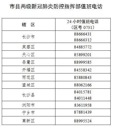 采样|长沙在外地来长人员中发现1例新冠肺炎确诊病例