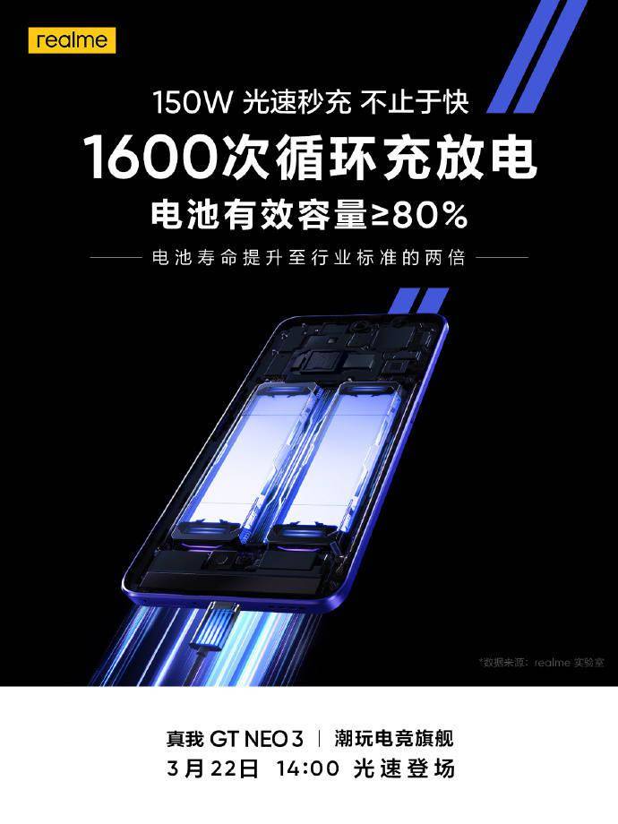 realme|realme真我GT Neo3官宣全球首发150W光速秒充