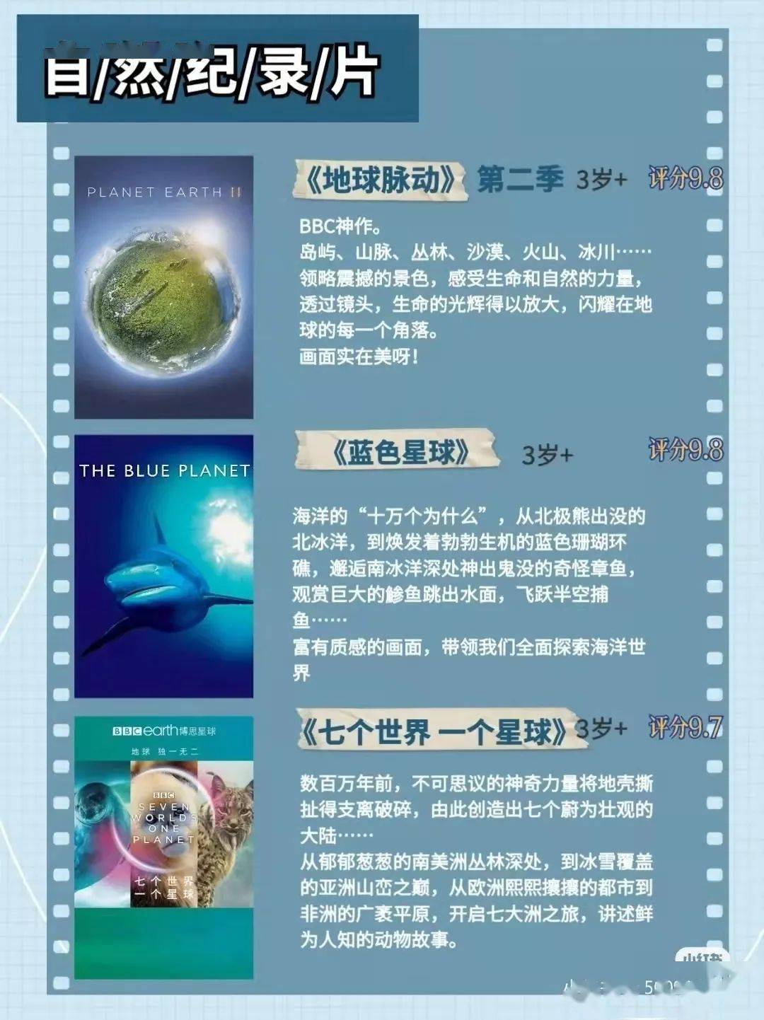宅家看片子吧23部宝藏级纪录片提升孩子眼界格局