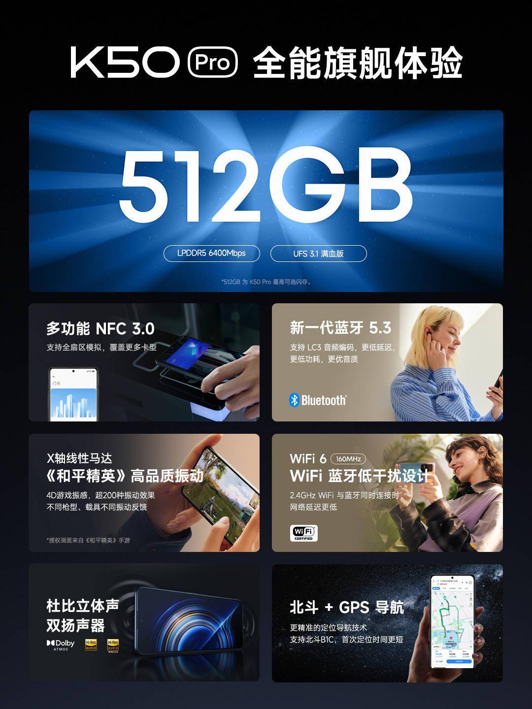 方面|2999 ~ 3999 元，小米 Redmi K50 Pro 正式发布