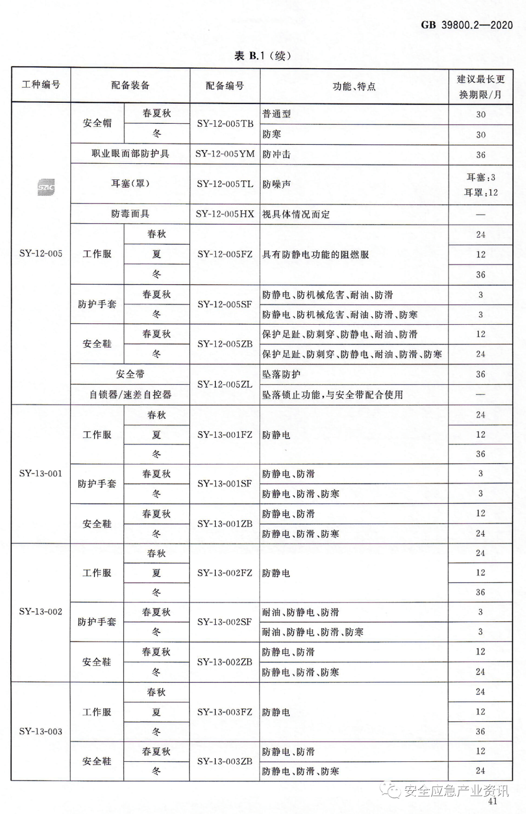 文章配图-71