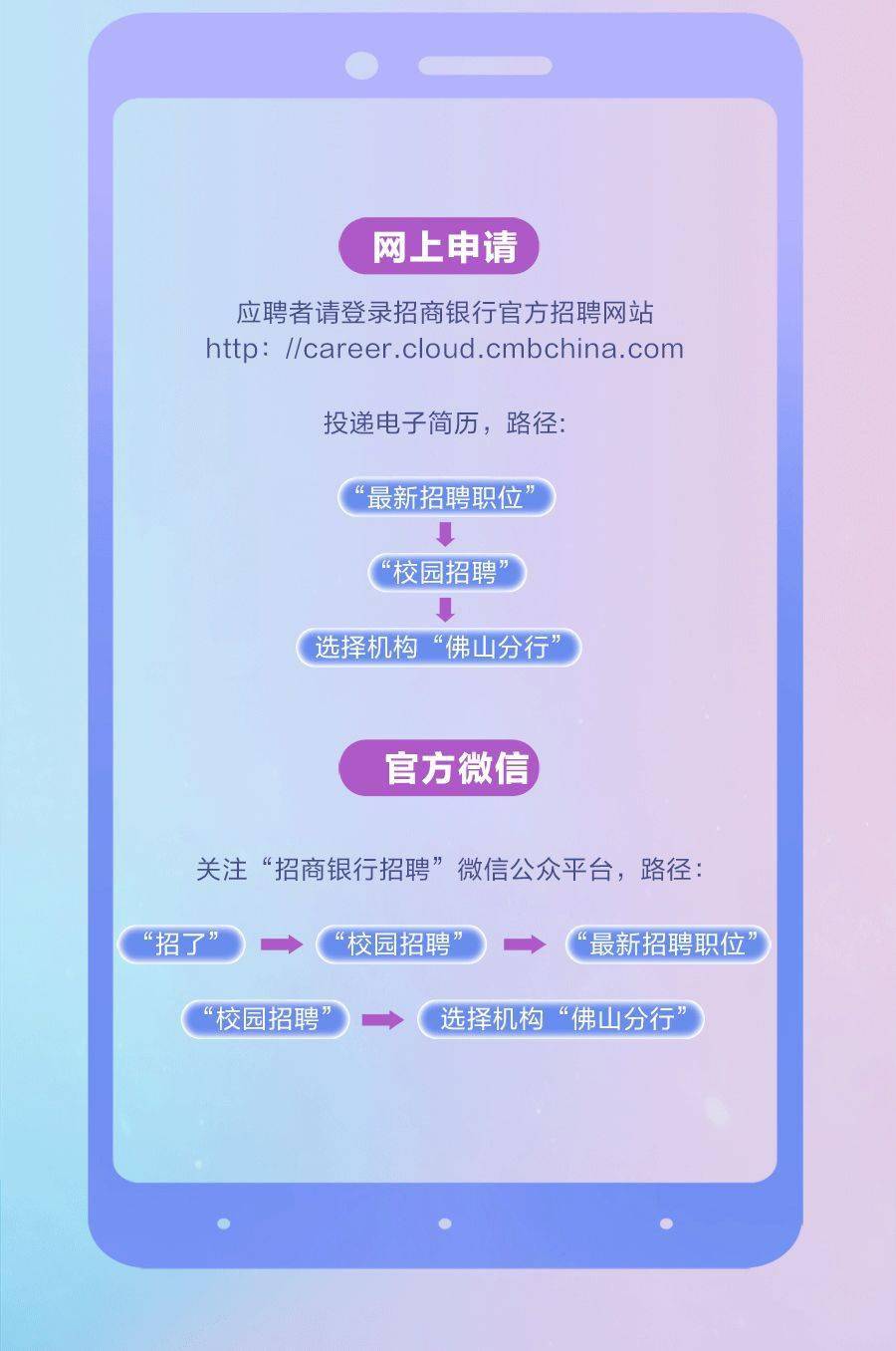 招商银行银行流水流程 来自搜狐网