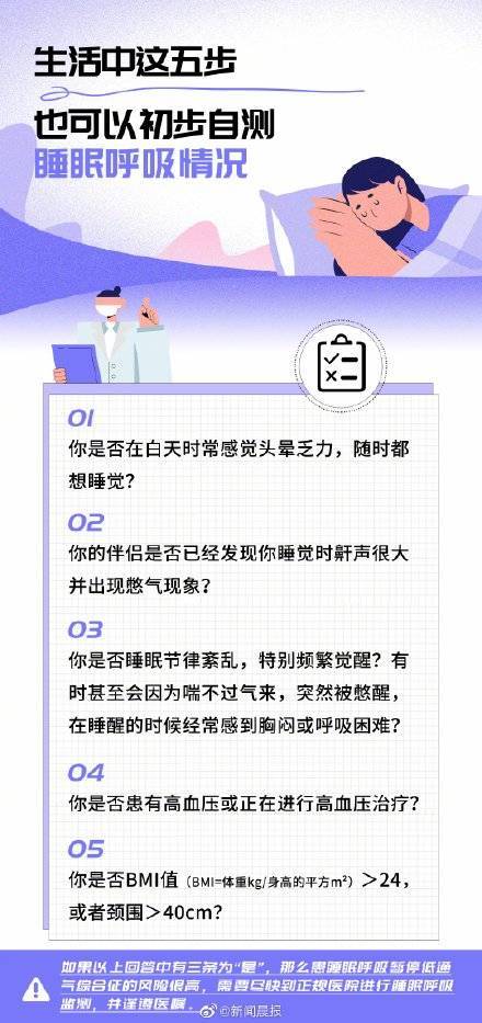 次数|注意！每5人打鼾就有1人睡眠呼吸暂停