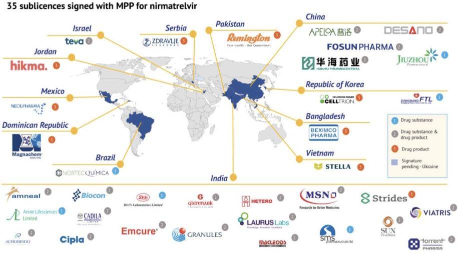 全球35家企业获仿制辉瑞新冠药授权 含复星等5家国内企业