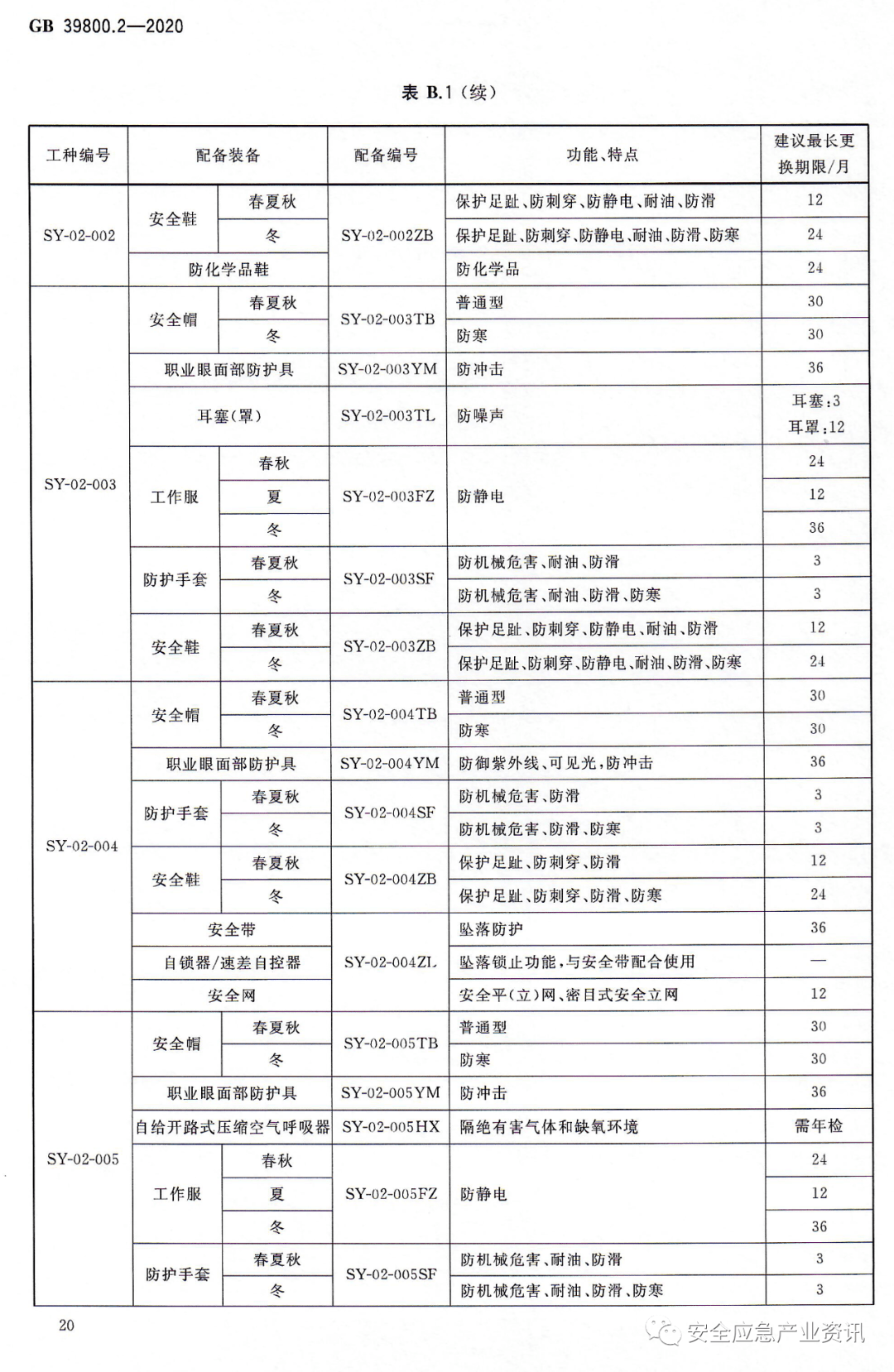 文章配图-50