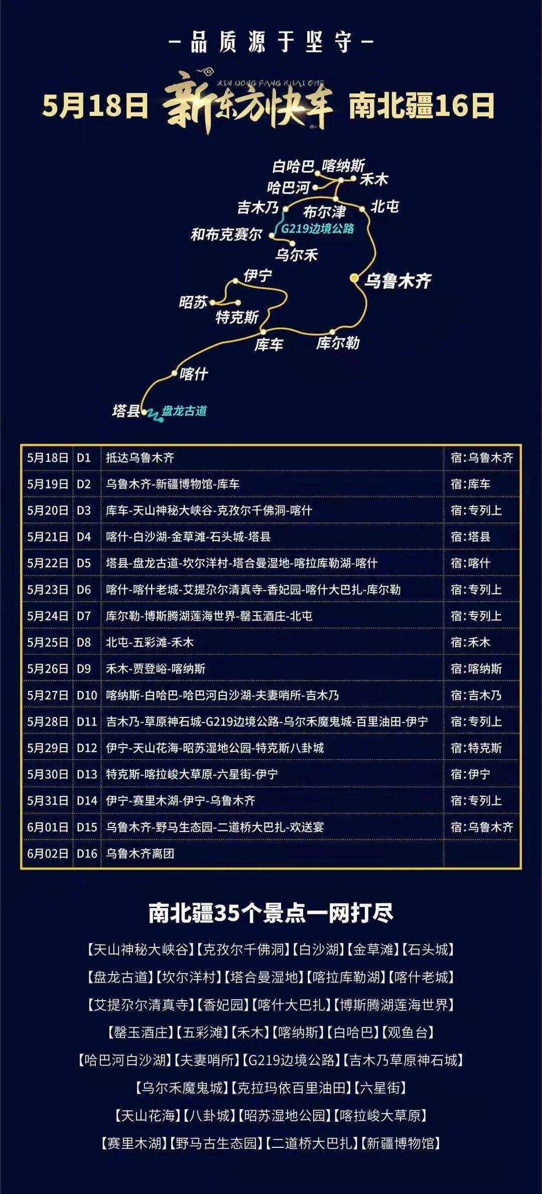 新東方快車豪華專列深入西域縱橫南北疆去一趟回味一生