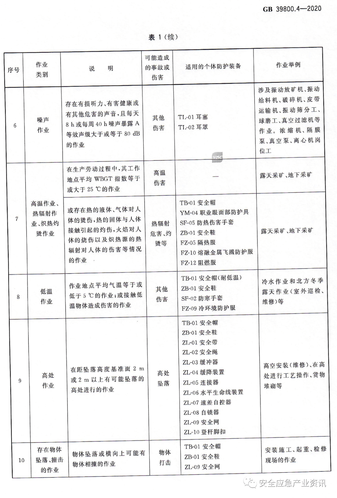 文章配图-129