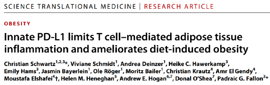 吃多怕胖？《科学》子刊最新研究：PD-L1可改善饮食诱导的肥胖