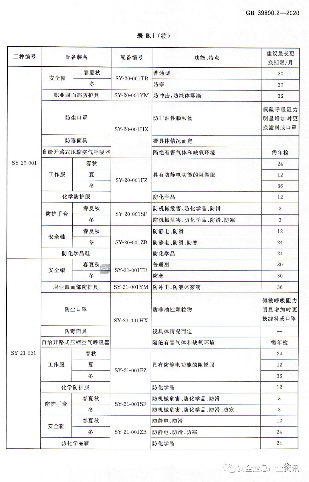 文章配图-79