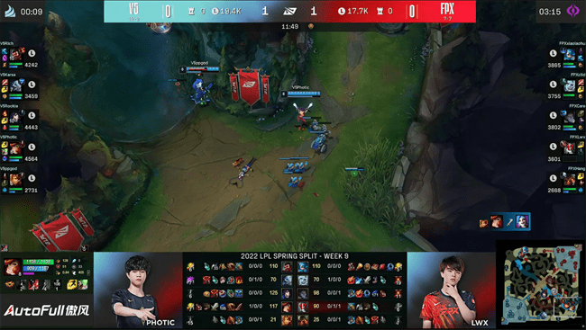 泰坦|LOL-LPL：Rich纳尔上路花式单杀秀，V5 2-0横扫FPX锁定常规赛第一