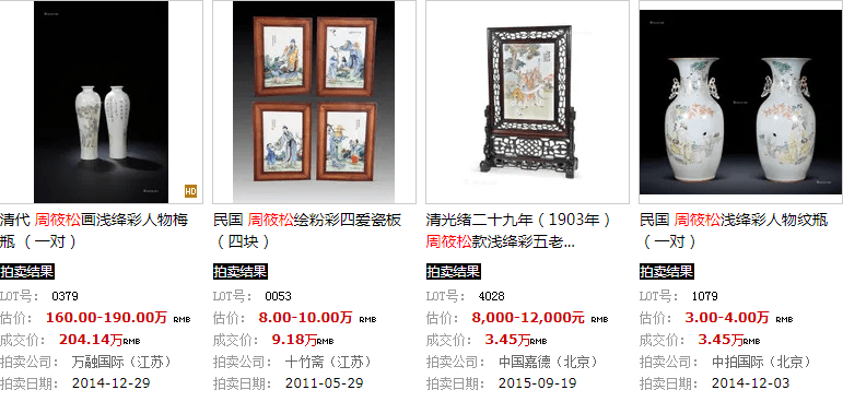 周筱松简介瓷器作品价格一般多少