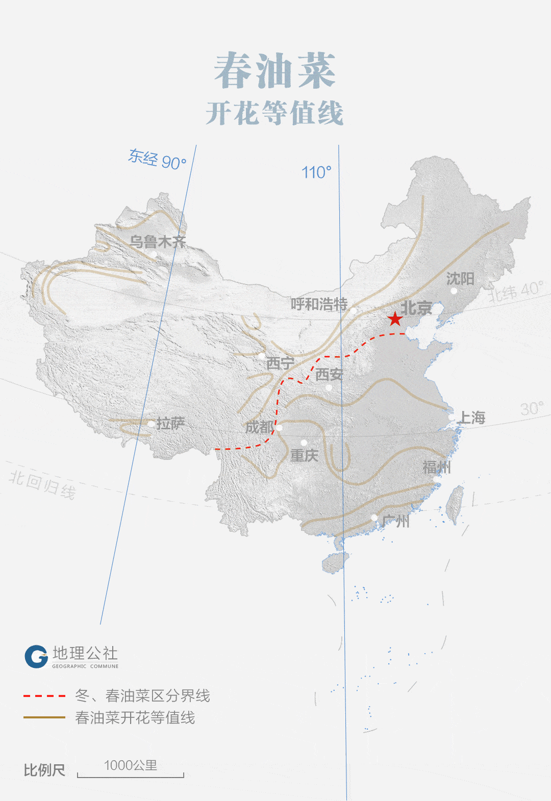 中国地图纬度线图片