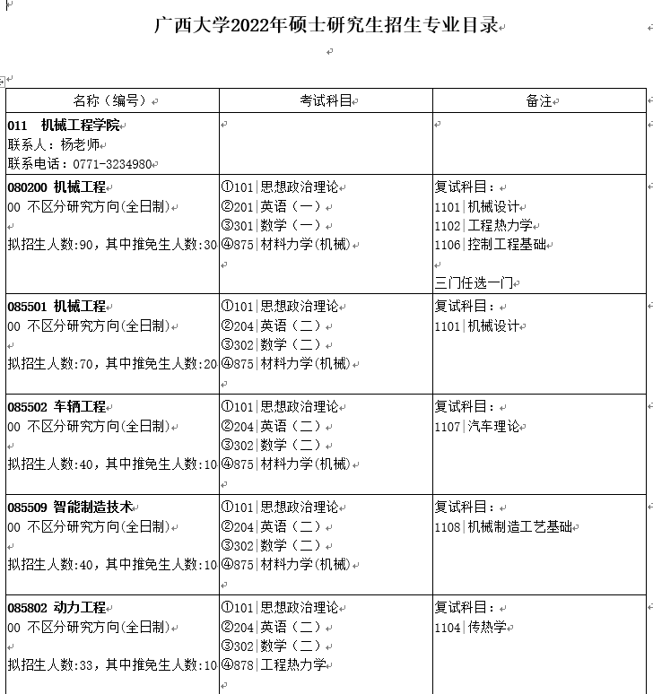 複試與調劑|機械工程學院_專業_招生_研究生