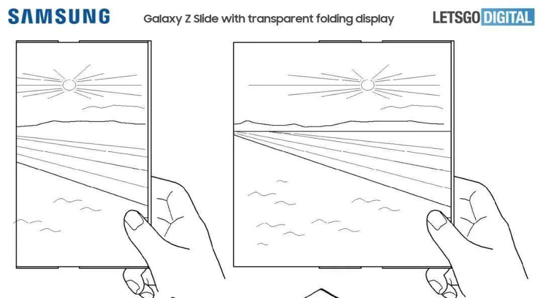 卷轴|【前沿】三星也有卷轴屏手机？专利曝光 还有透明屏幕设计