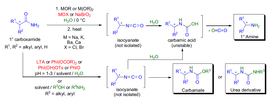 β-芳基乙胺的合成汇总_ed_反应_LiAlH