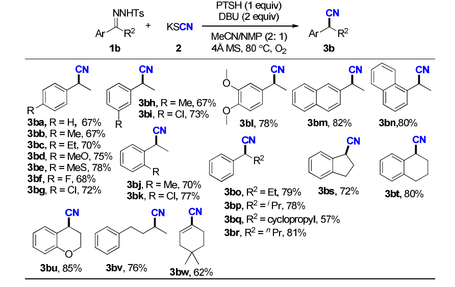 铜催化下利用硫氰酸盐作为氰源制备α芳基腈的新方法
