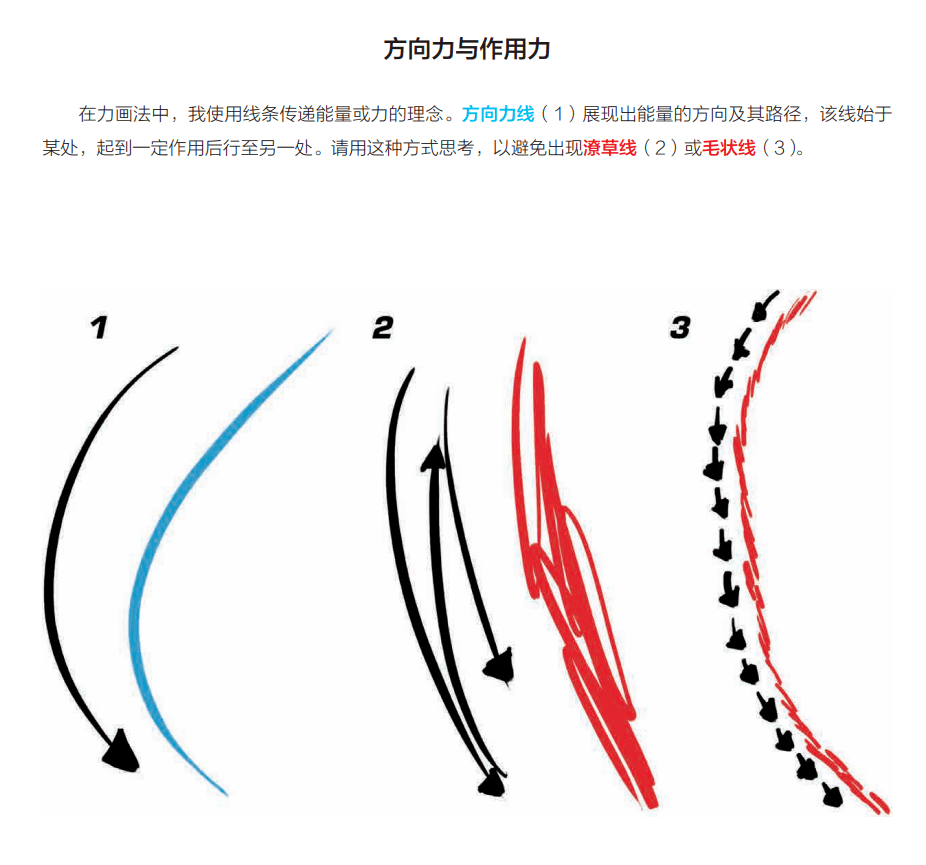 动态速写没张力？动态速写保姆教程已备好！