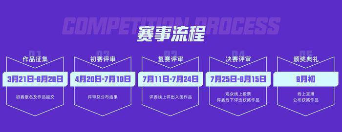 玩家|2022 GWB腾讯独立游戏大奖赛正式启动，让游戏的创意与价值被更多人看到