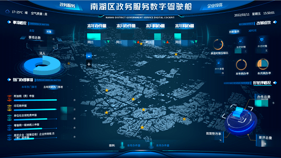 新点软件助力嘉兴南湖区打造数字驾驶舱与实干者同向发力