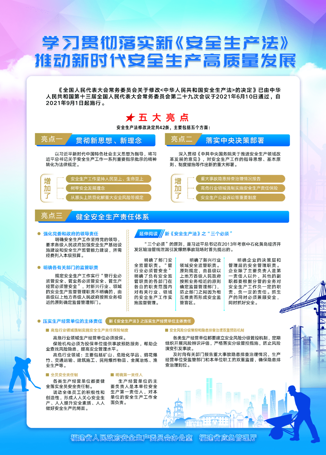 新安全生产法海报