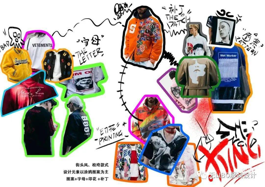 设计 150张服装设计主题概念版！（如何寻找灵感？）