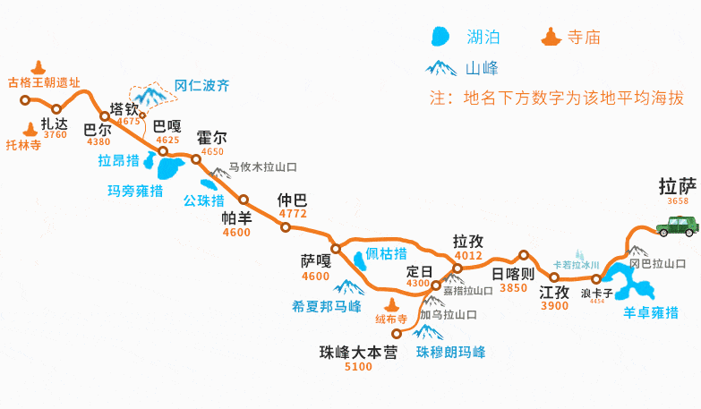 西藏颜值的天花板,没一个敢跟它打_截图_阿里地区_视频