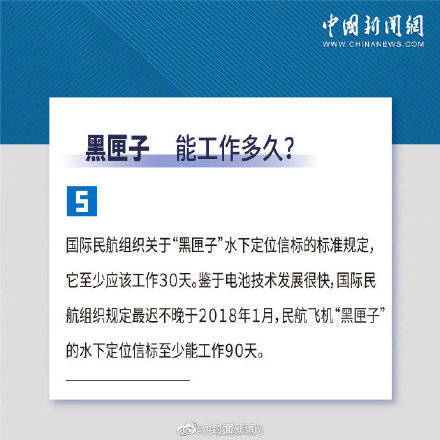 声音|坠机事故为什么要找到黑匣子？