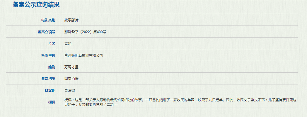 公示|国家电影局发布立项公示，张艺谋、文牧野新片在列