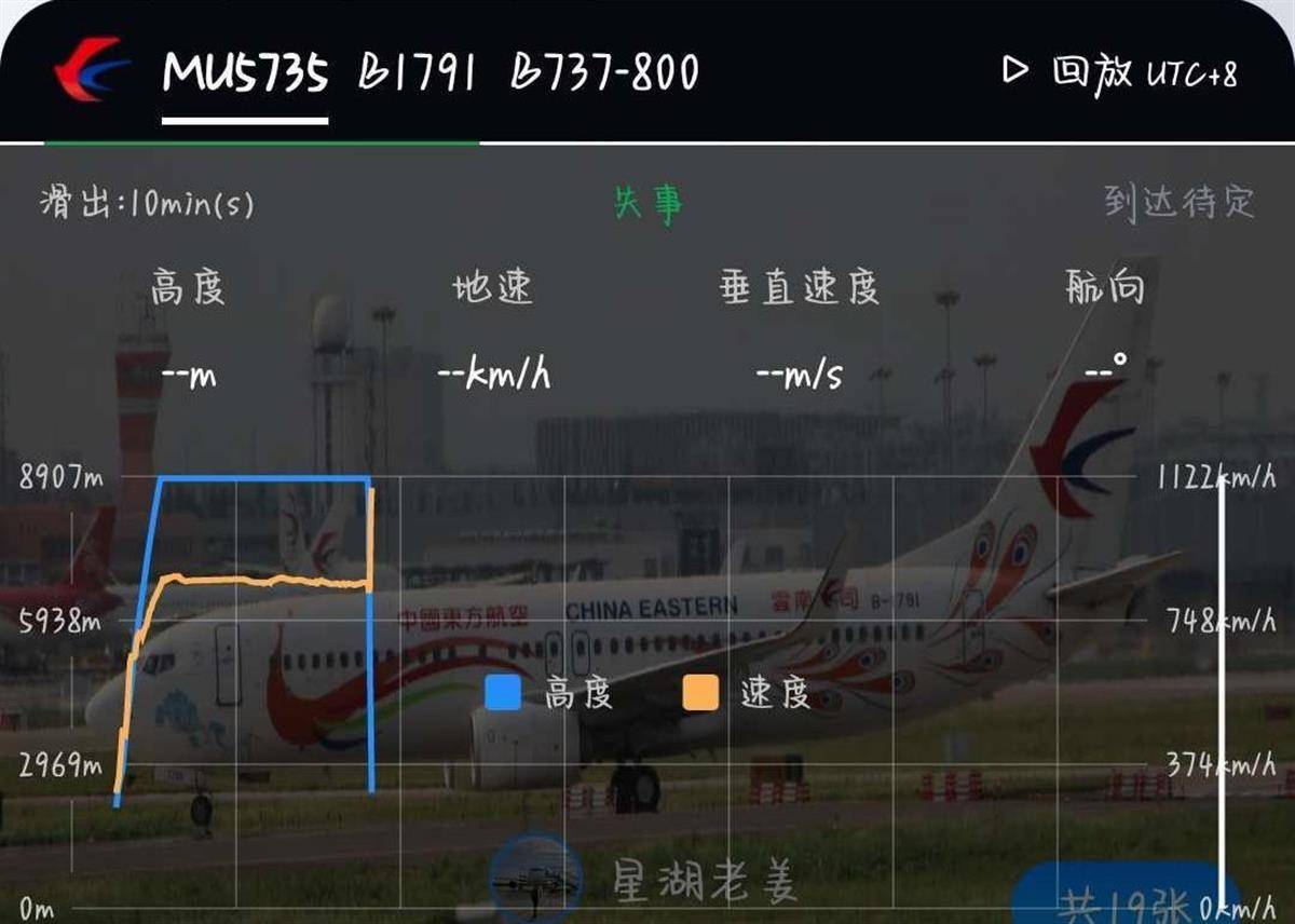 資深飛行教員分析mu5735軌跡飛機在空中並未解體