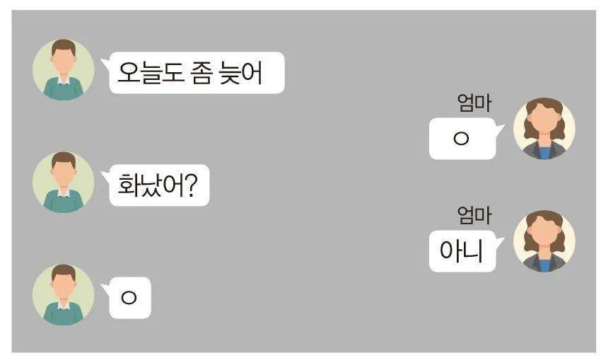 不就是个表情符号韩国人聊天竟然还有这么多讲究