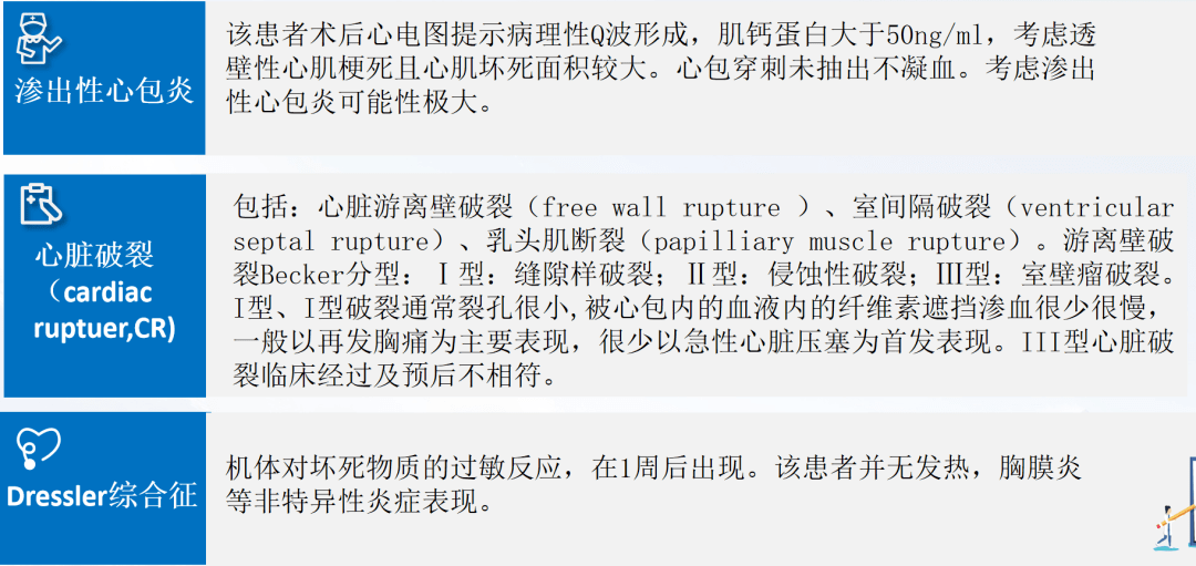 stemi溶栓61经典病例stemi患者溶栓心包穿刺介入治疗一例