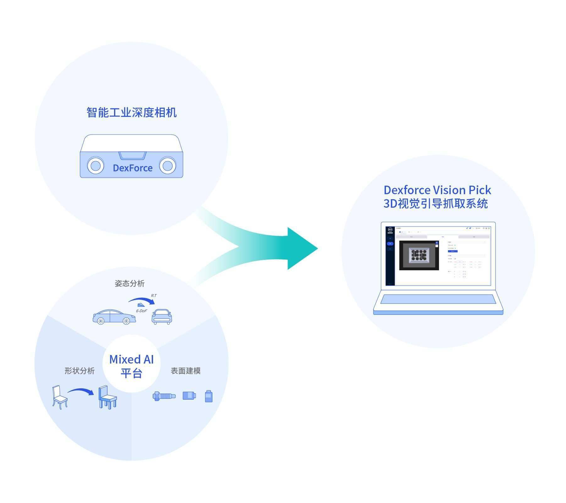 外网视觉助眠 5430d8e4c3e64d7687729dd461737bf1.jpeg
