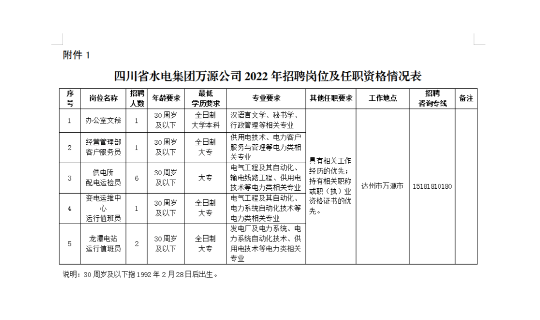 四川省水电投资经营集团万源市龙源电力有限责任公司(以下简称万源