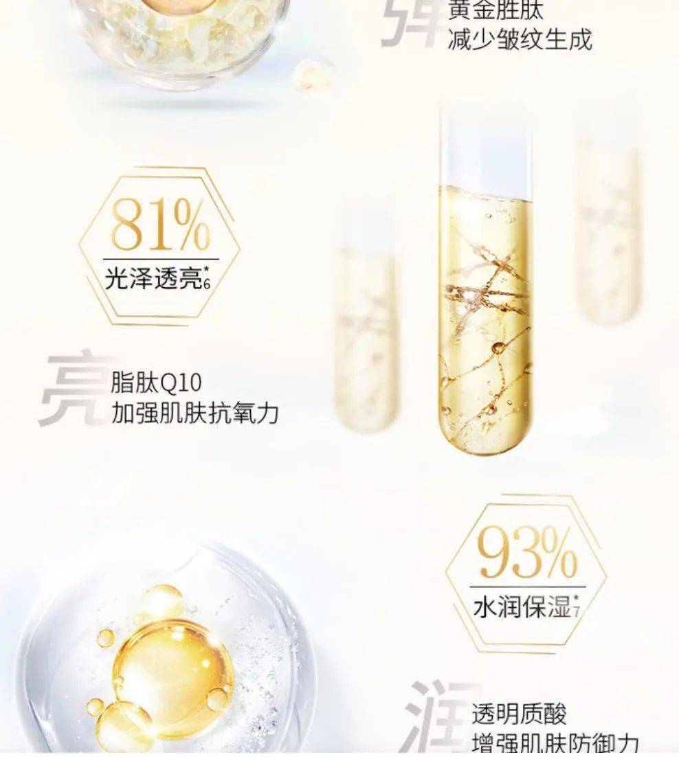 品牌福利购丨接下来三个月不做这件事，你的脸上将会出现可怕的现象…