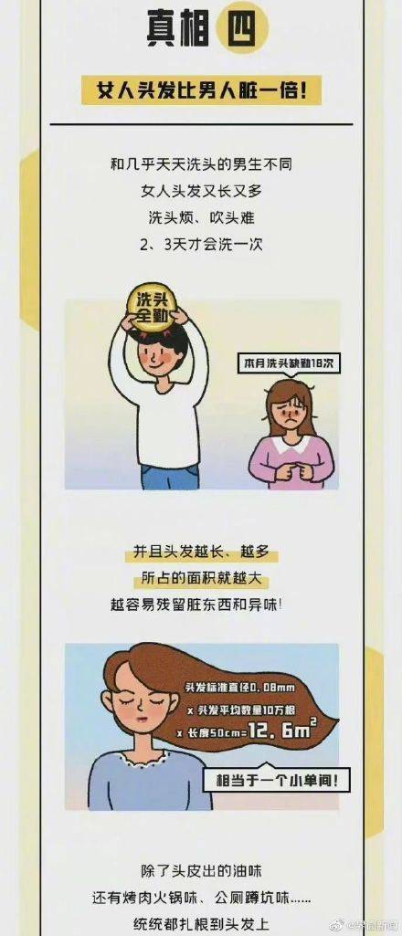 女人|宝洁一公众号发文“女人脚臭是男人的5倍”，被指侮辱女性后道歉