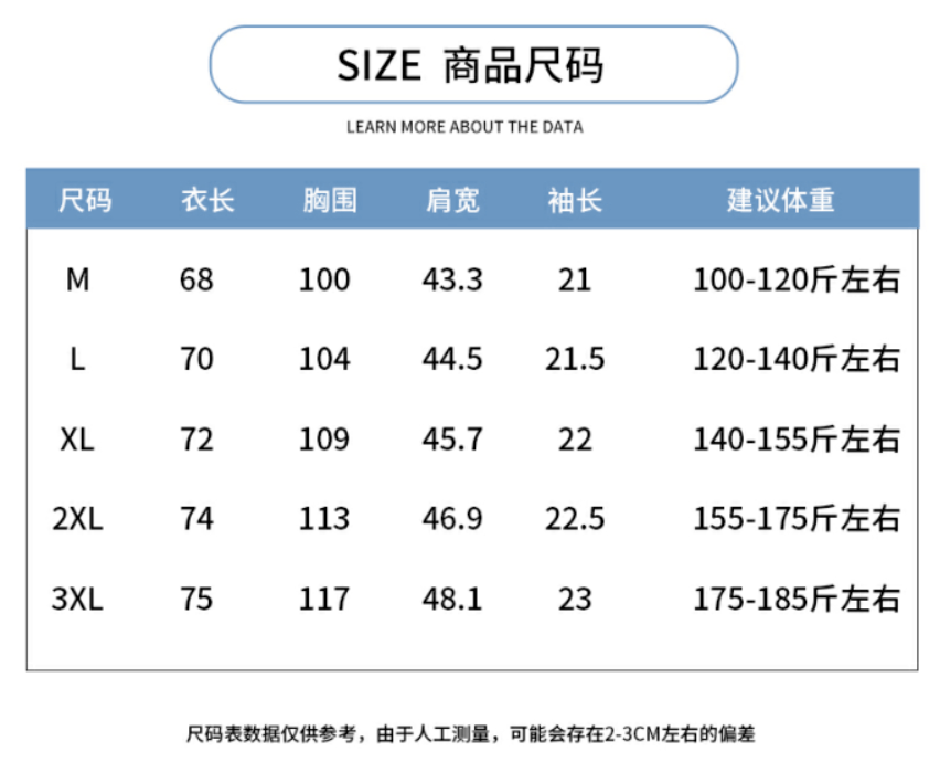 奢侈品 一件穿3年！这件衬衫太牛了，奢侈品级工艺，不用烫也平整，怎么穿都不起球