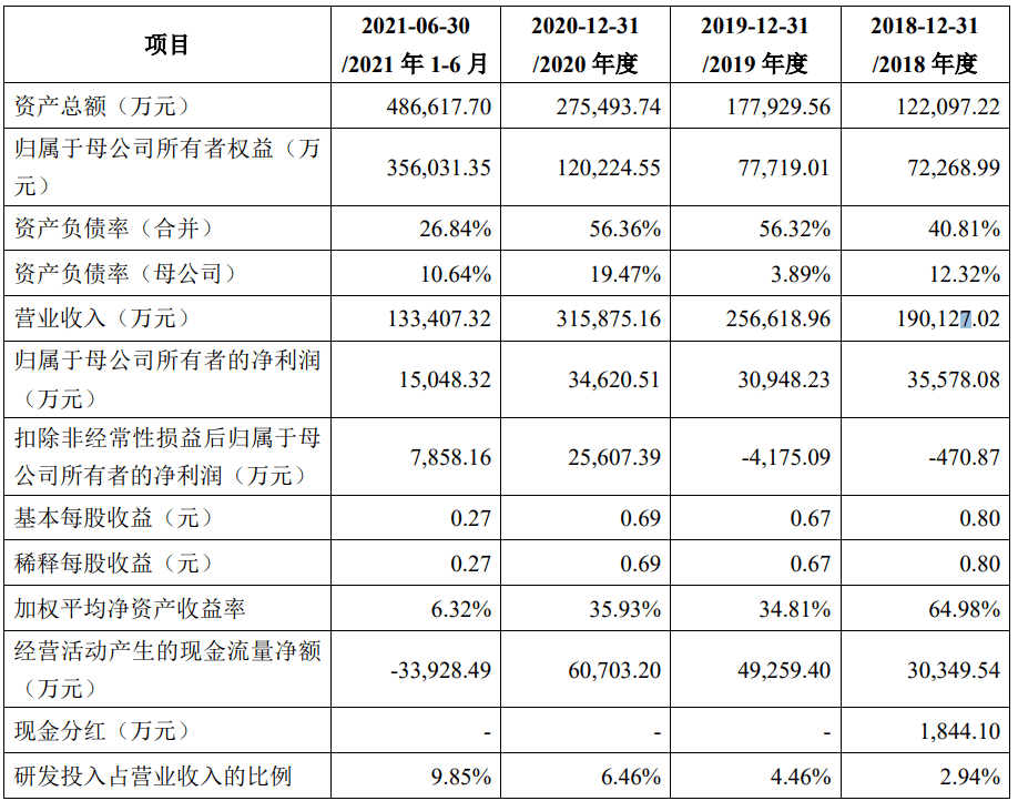 明察秋毫：天津某房地产公司偷税被罚超四千万！ 