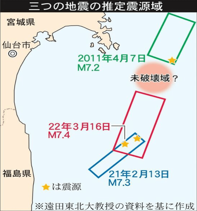 日本政府地震調查委員會3個地方有可能今後30年內發生8級地震