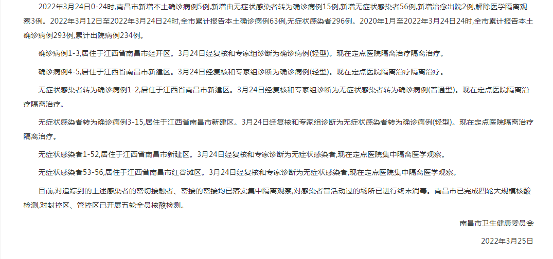 2022年3月24日南昌市新型冠狀病毒肺炎疫情情況_隔離_感染者_病例