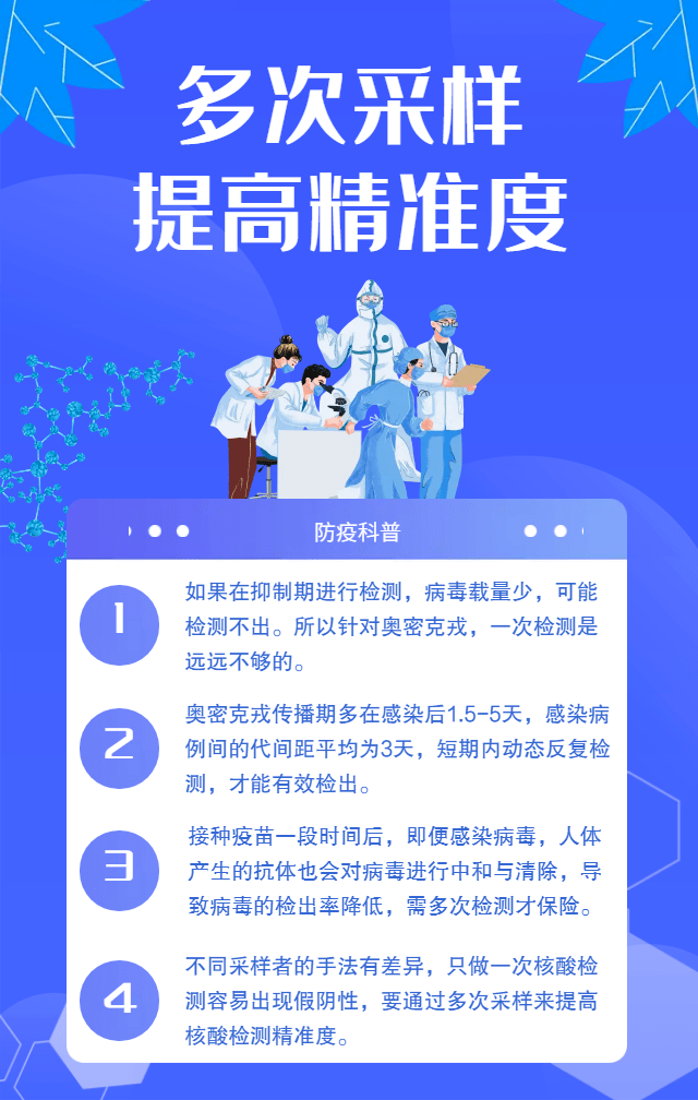 进行【海报】针对奥密克戎，为何要进行多轮核酸检测？