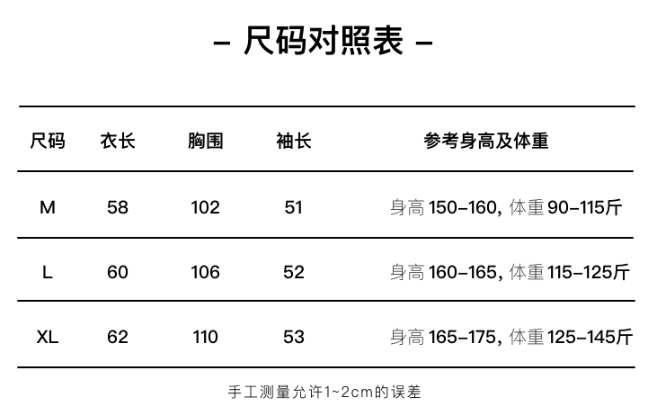 什么 这鬼天气一言不合就闹脾气！要没这衣服，我真得愁死了！