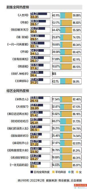 现实|“无限流悬疑”引发共情,现实题材剧又出黑马