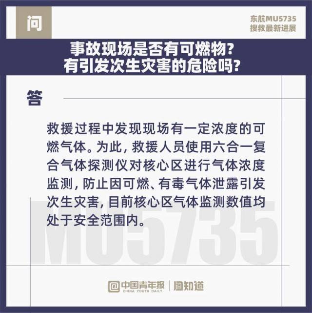 仪器|图知道｜东航MU5735搜救最新进展：尚未发现第二部黑匣子