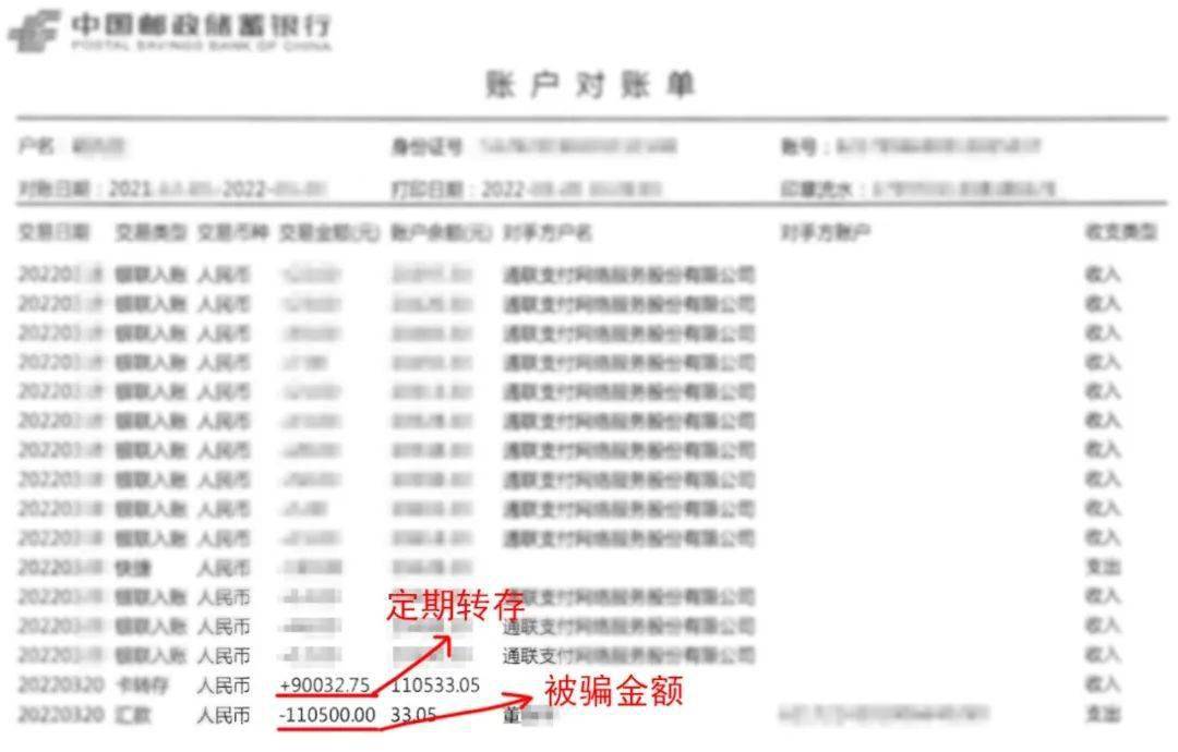 （何某被骗的账户对账单）警方提醒诈骗套路：冒充公检法类诈骗，诈骗分
