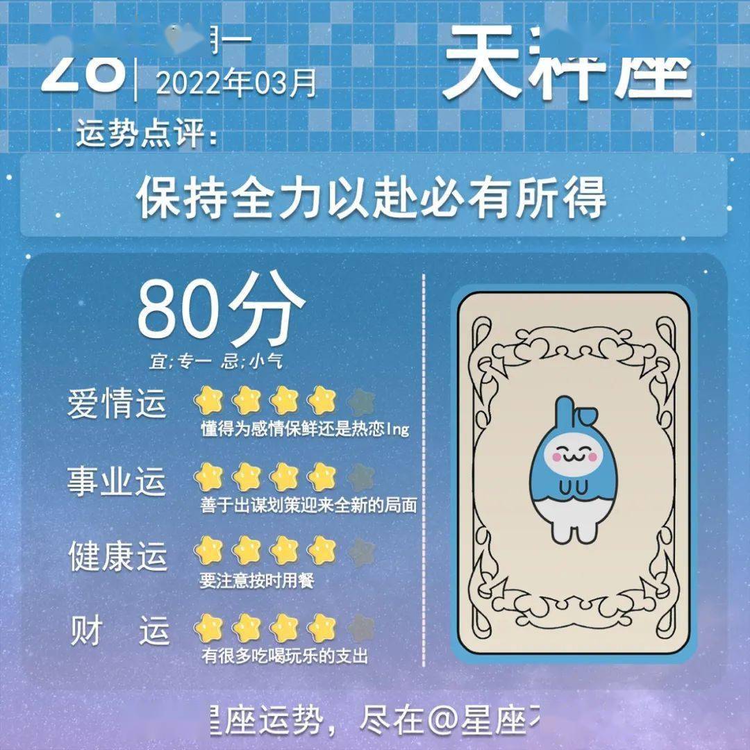 后台|2022年3月28日星座运势